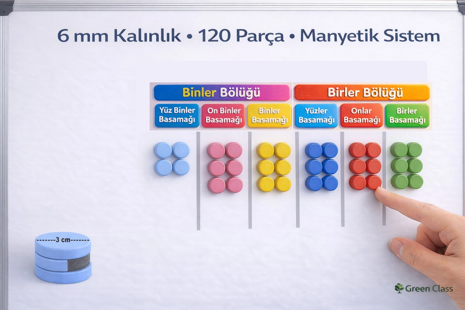 Green Class Manyetik Matematik  Sistemi  V1
