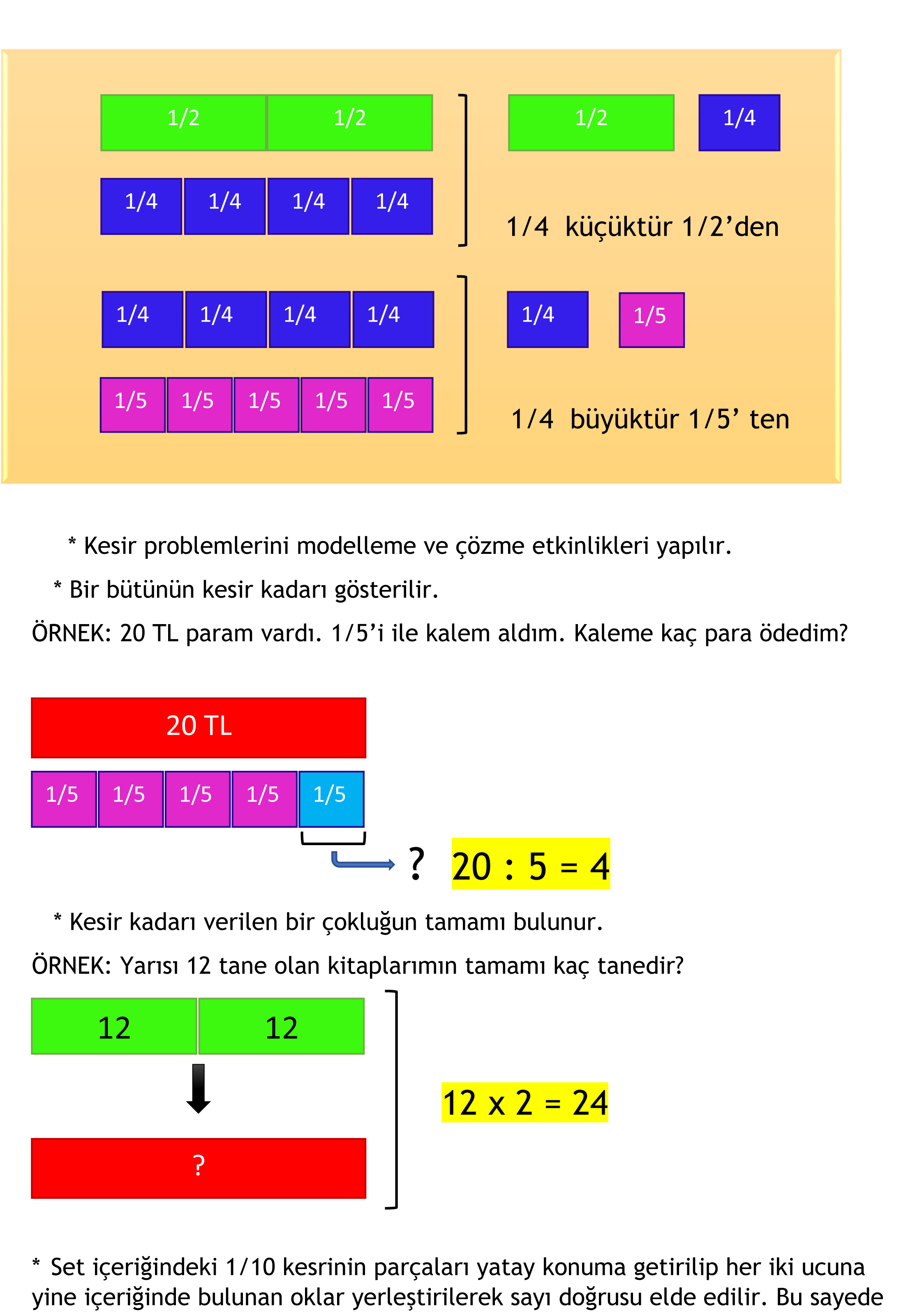 Fonksiyonel%20Matematik%20Seti-%20Mıknatıslı