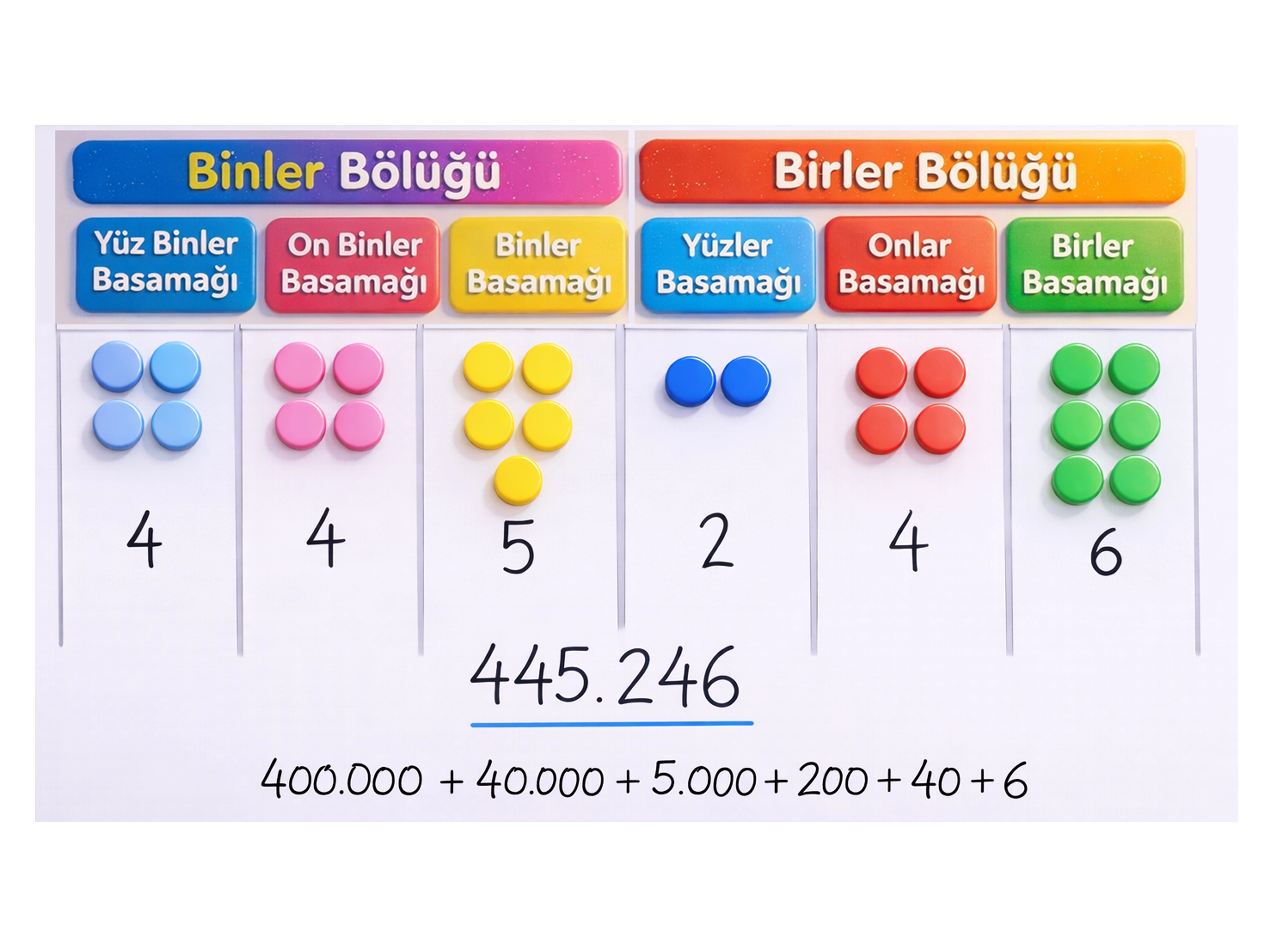 Green Class Manyetik Matematik  Sistemi  V1