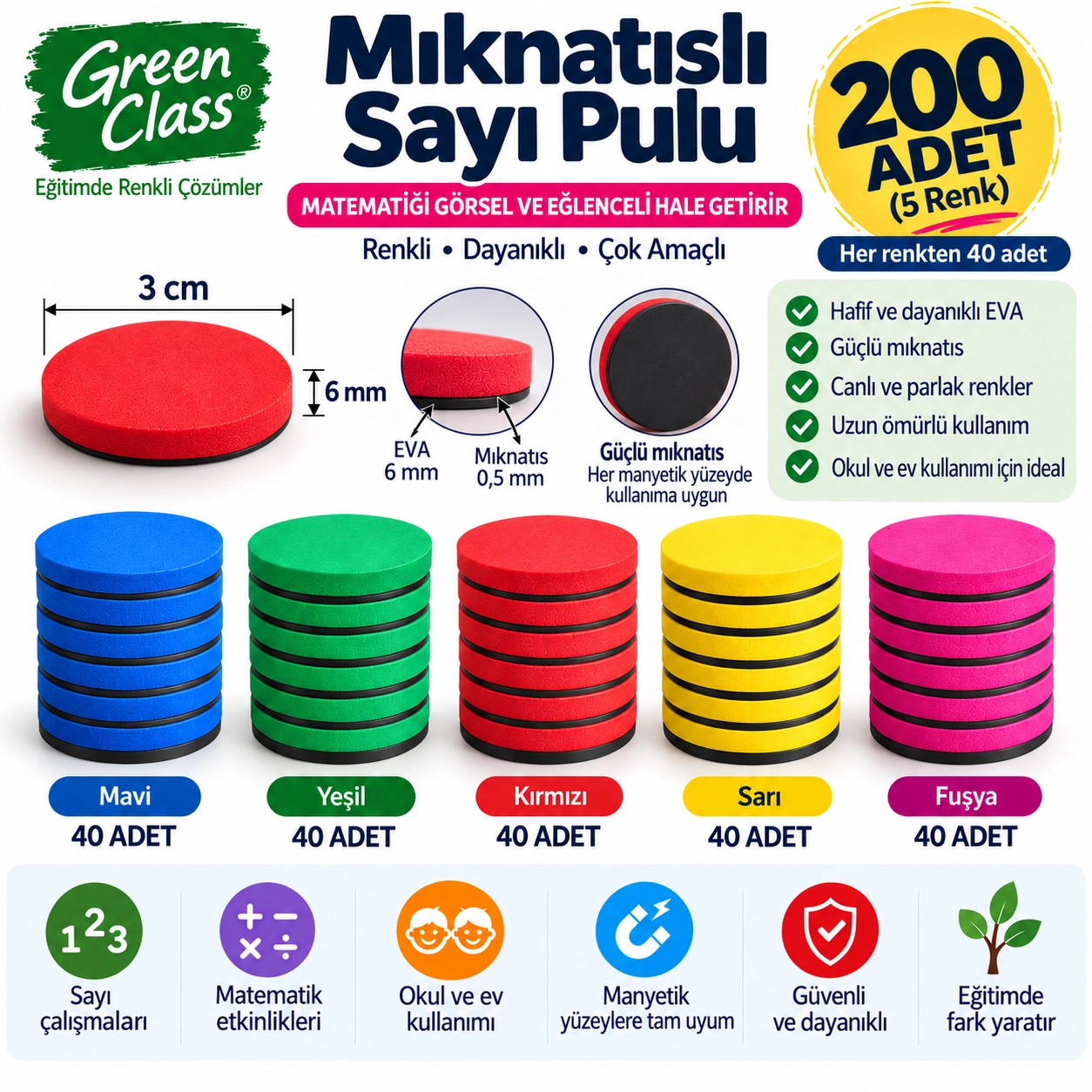 Mıknatıslı Sayı Pulu- 5 Renk 200 Adet