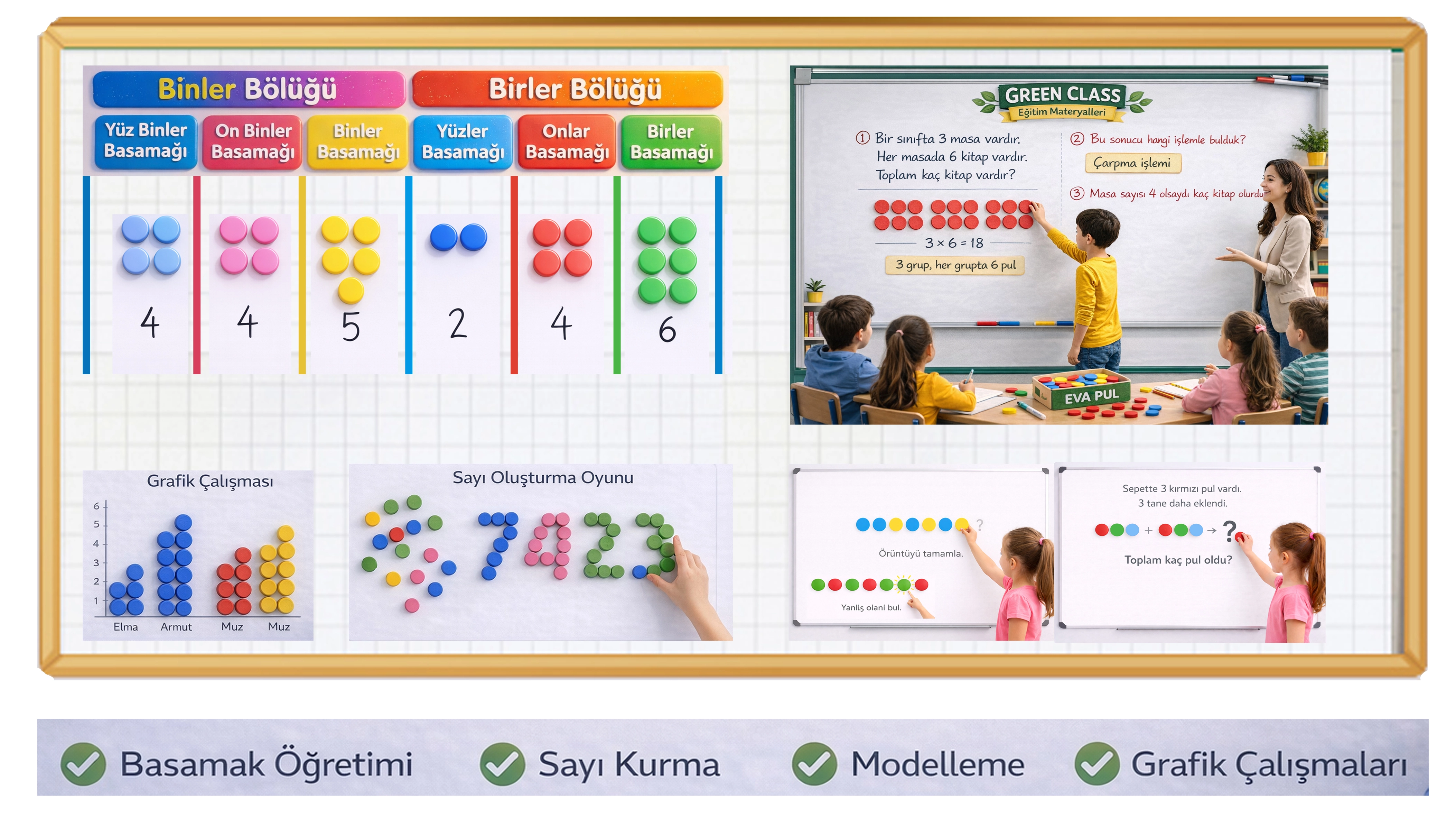Green Class Manyetik Matematik  Sistemi  V1