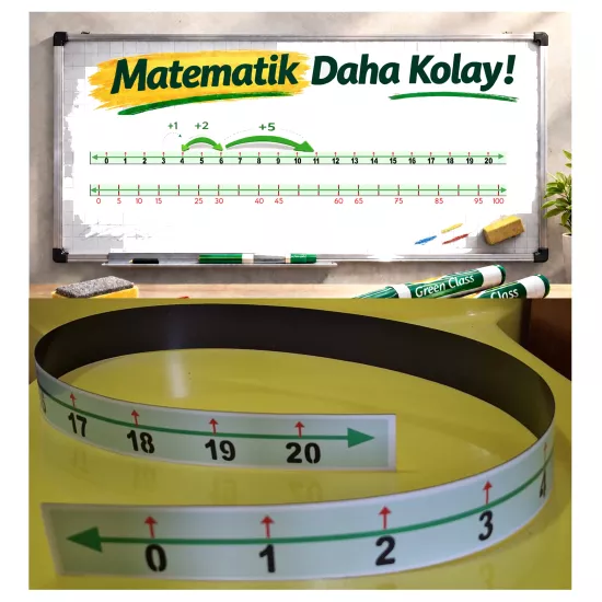 Mıknatıslı Sayı Doğrusu Seti 