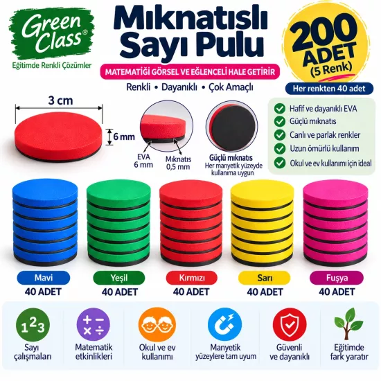 Mıknatıslı Sayı Pulu