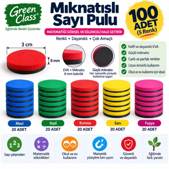 Mıknatıslı Sayı Pulu