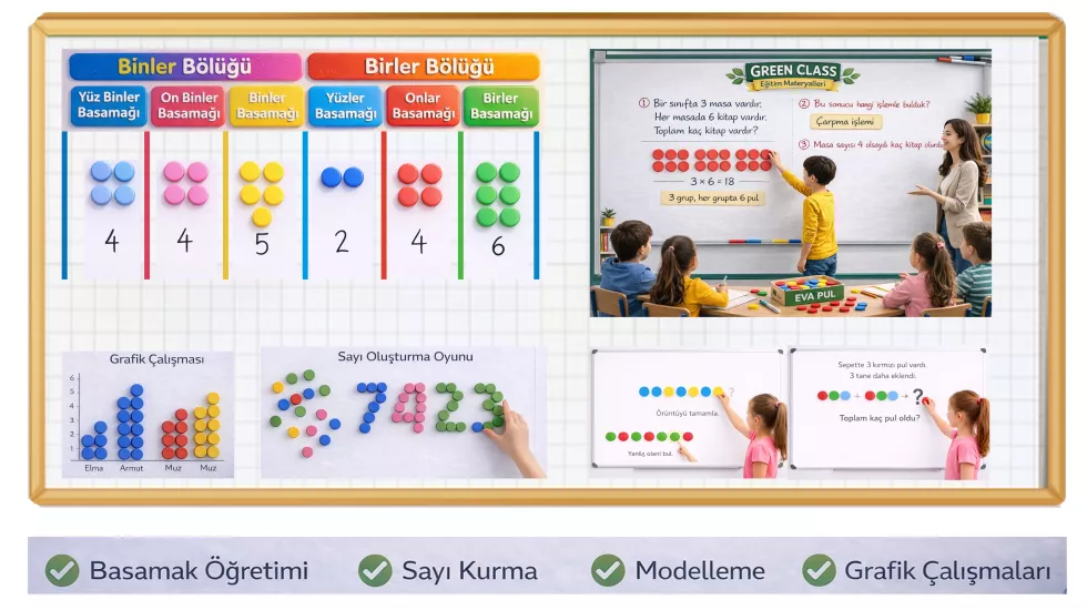 Manyetik sayı sistemi ;6 renk 120 manyetik sayma pulu,  mentossori