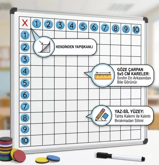 159 Parça Dev Matematik Seti | 120 Mıknatıslı Pul + 31 Modüler Plaka