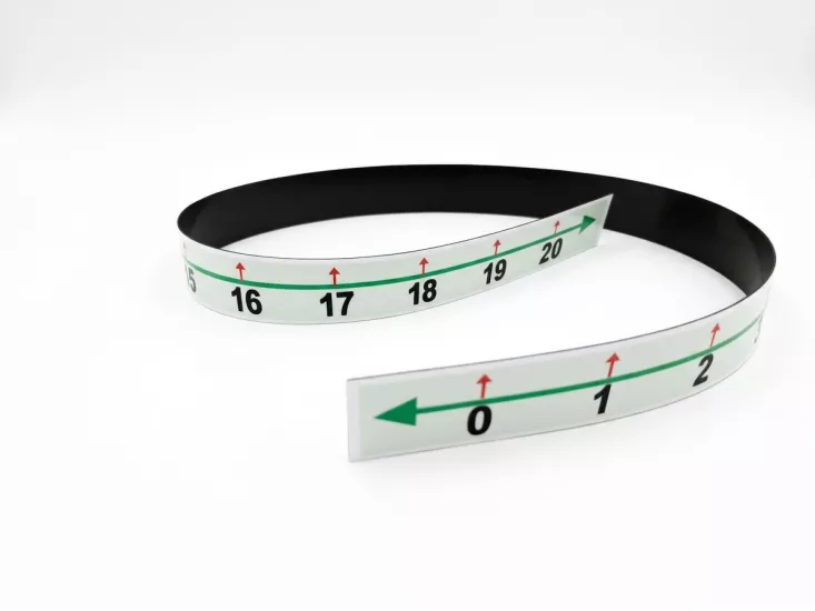 Mıknatıslı Sayı Doğrusu Seti 