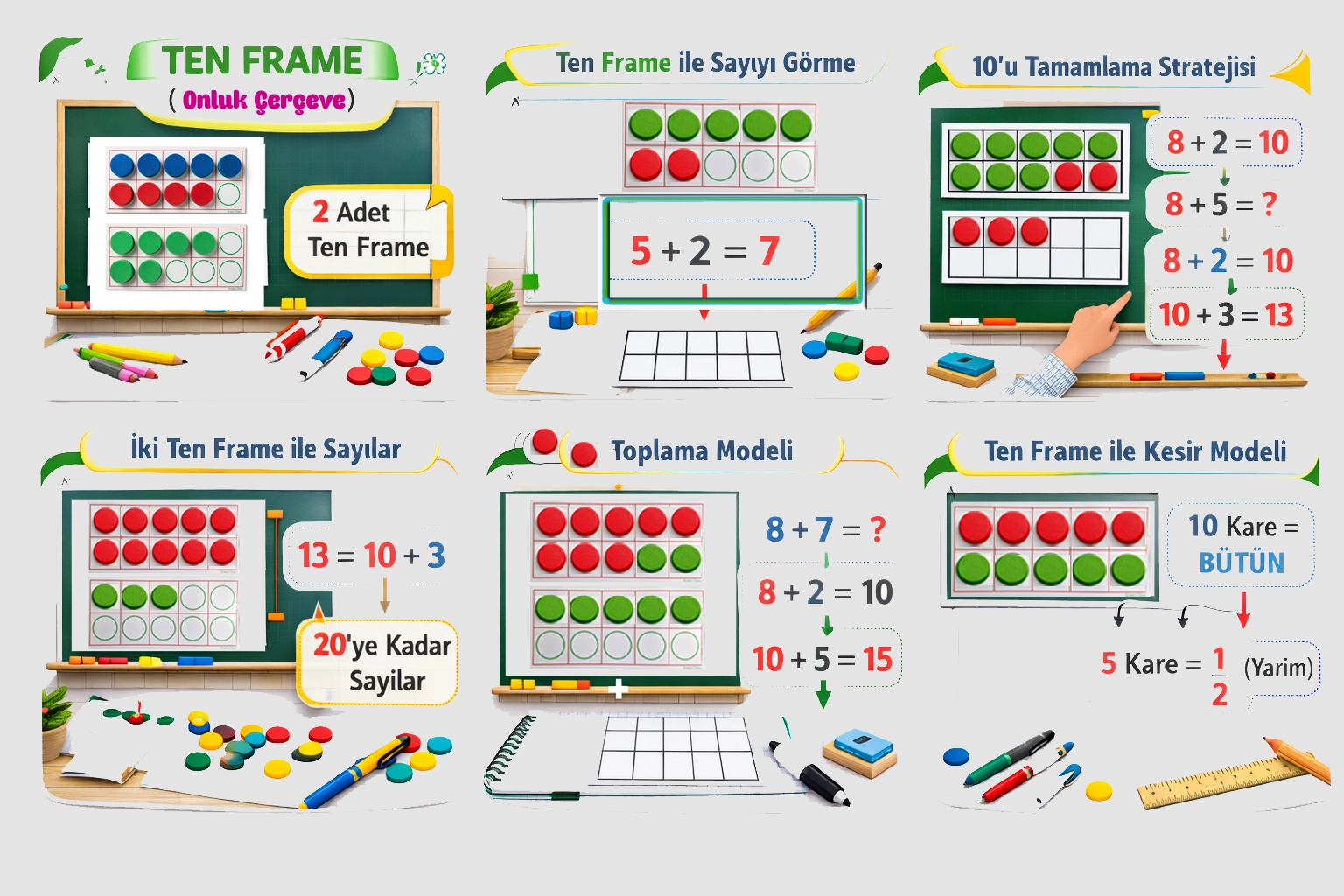 Green Class Manyetik Matematik  Sistemi    5 Araç  Bir arada