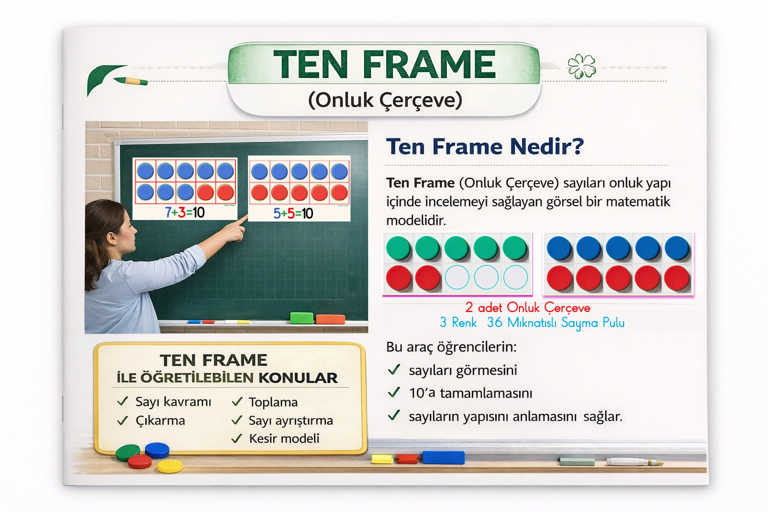 Onluk Çerçeve Seti – Sayı Hissi Geliştiren Manyetik Matematik Manipülatifi